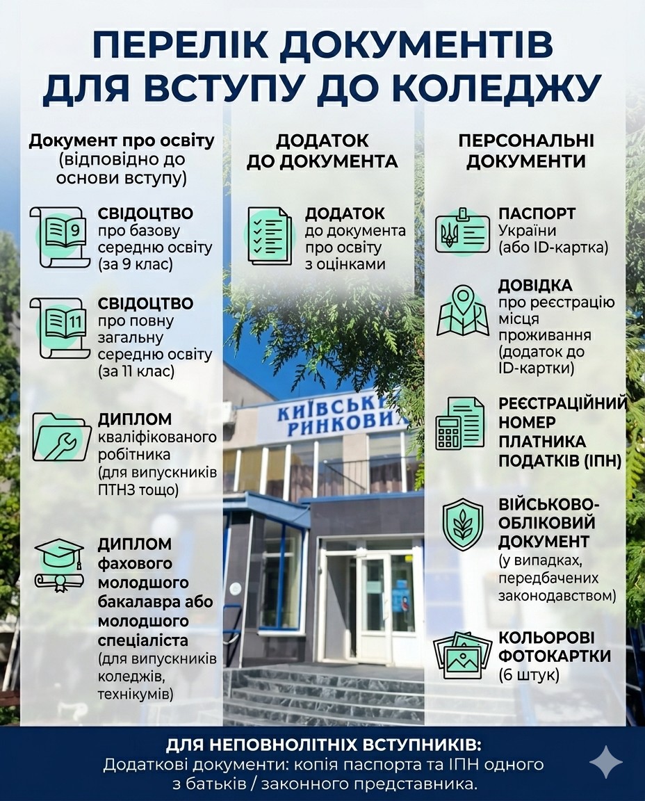Перелік документів для вступу до коледжу